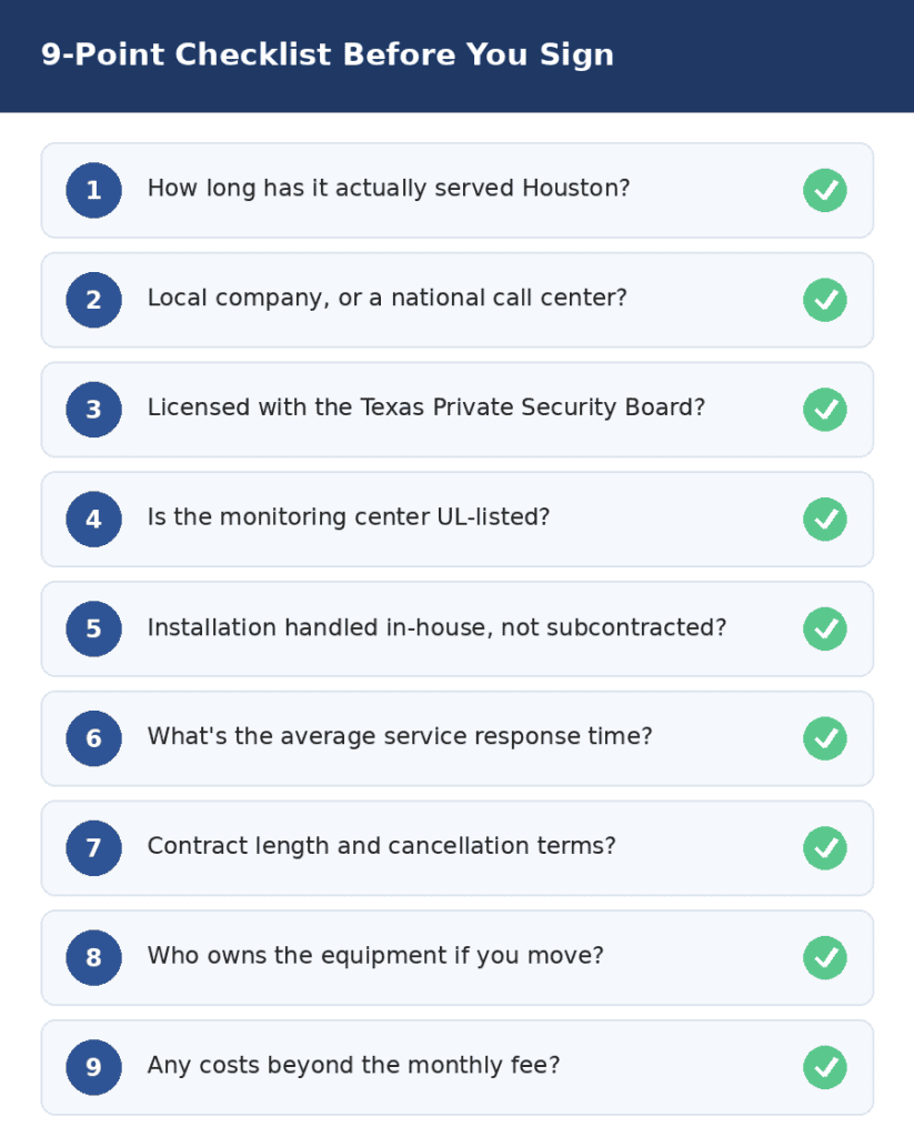 Home Security Companies in Houston