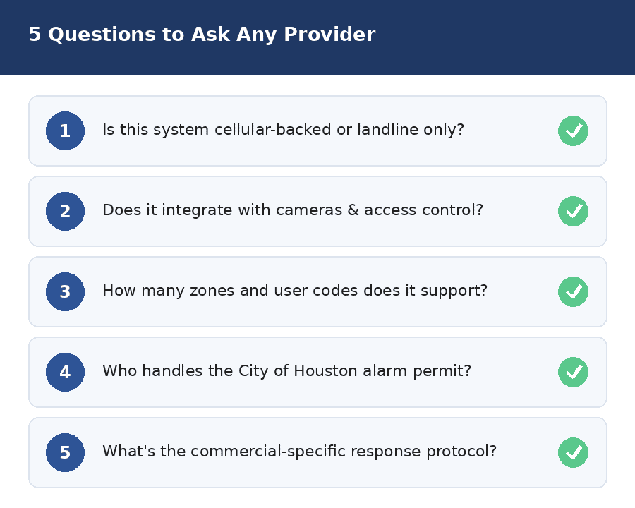 commercial digital alarm systems houston tx
